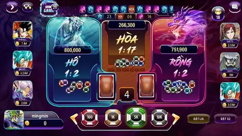 Hướng dẫn luật chơi Rồng Hổ tại UU88 dễ hiểu