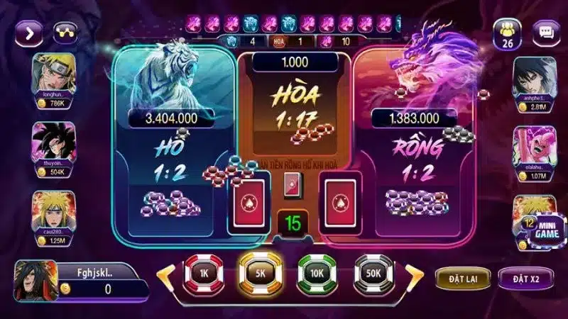 Rồng hổ là gì